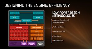 AMDs Zen-Präsentation (Slide 6)